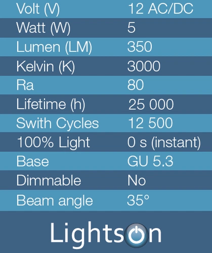 Reservepære LED GU5,3 5W hvit til Luna/Fornax